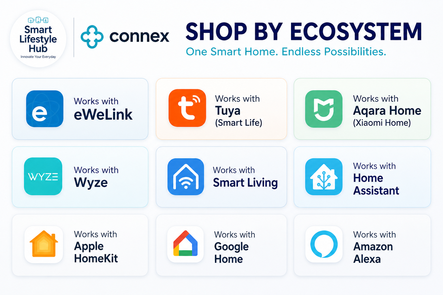 Ecosystem