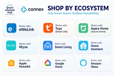 Ecosystem