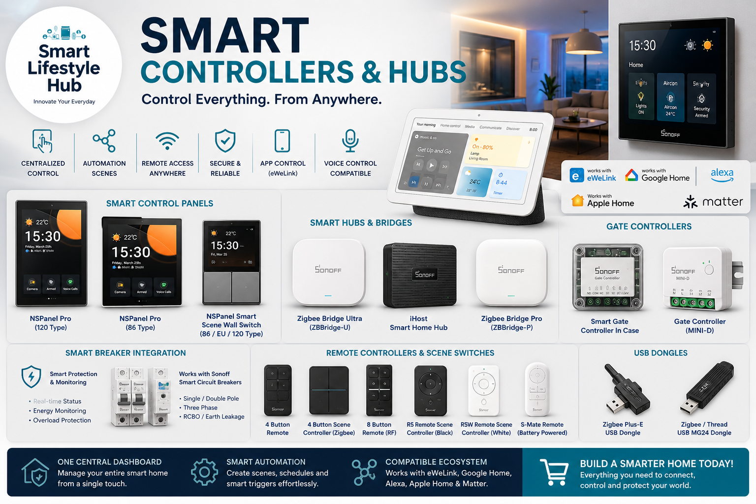 Smart Controllers & Hubs