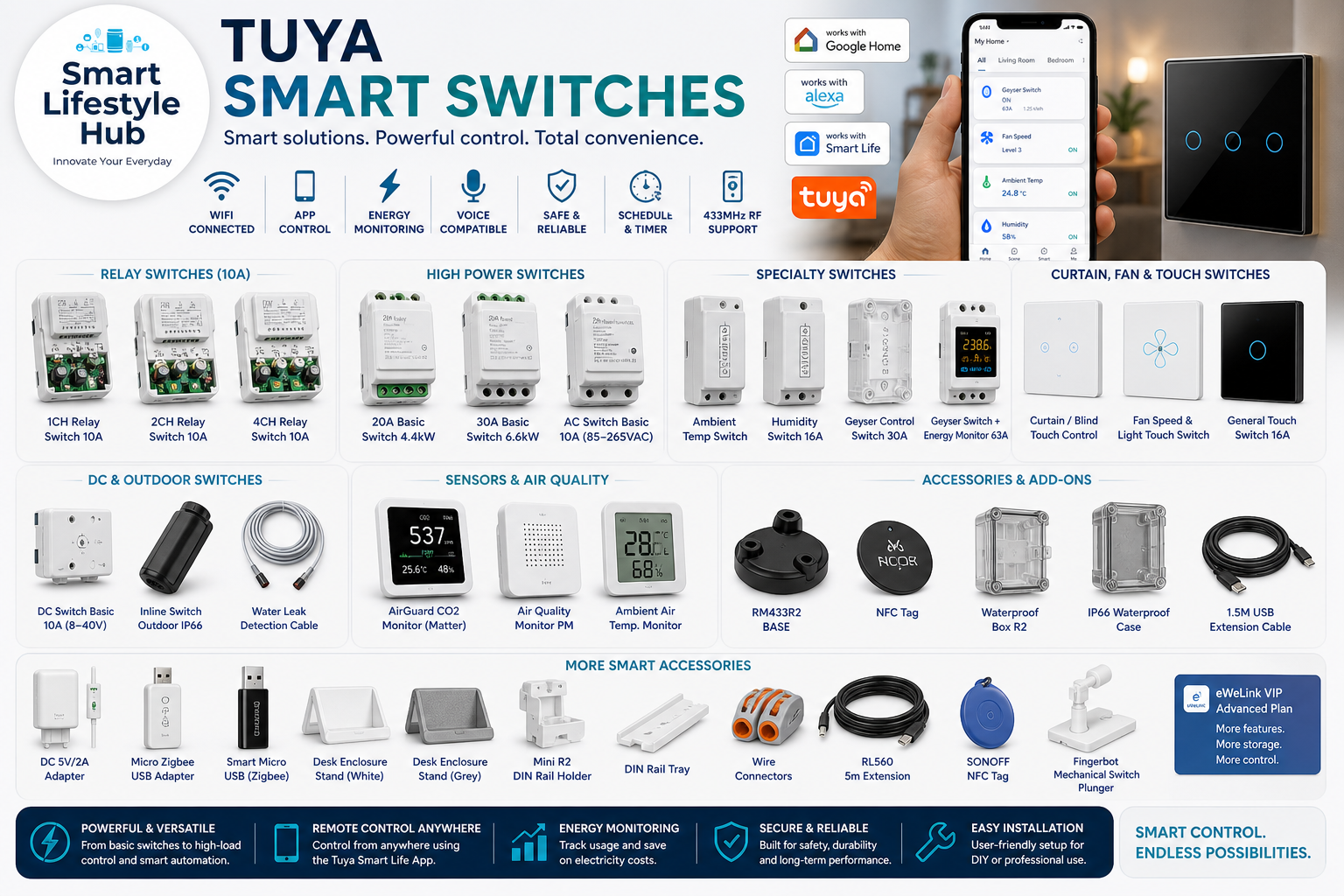 Tuya Smart Switches