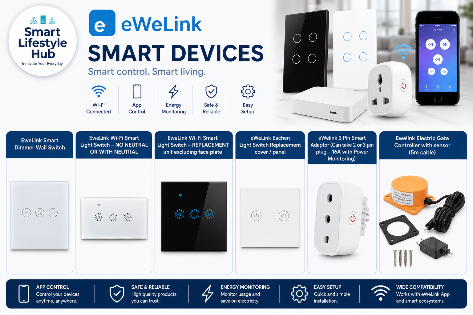 Ewelink Smart Devices