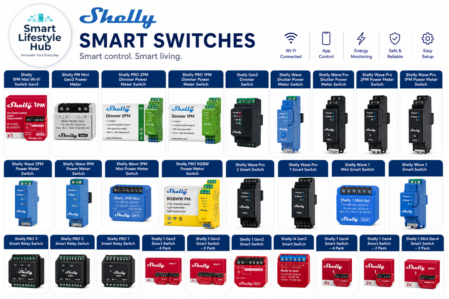 Smart Switches