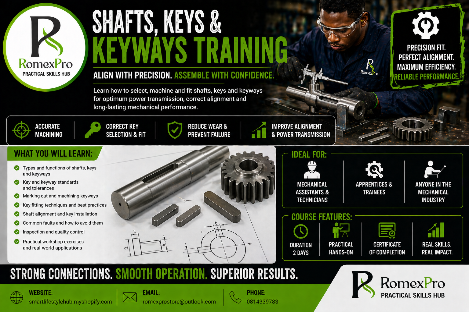 Shafts Keys & Keyways