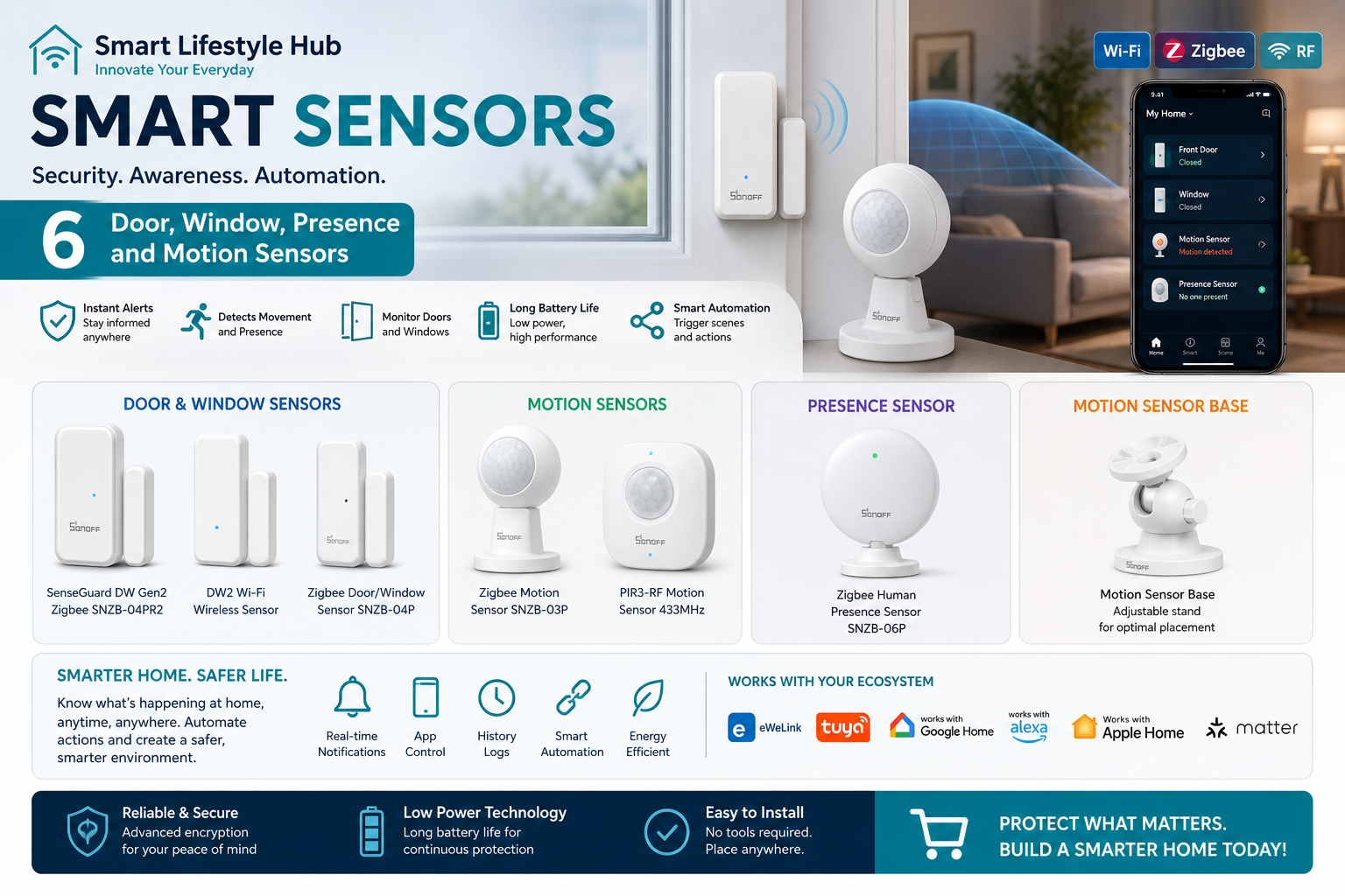 Smart Sensors
