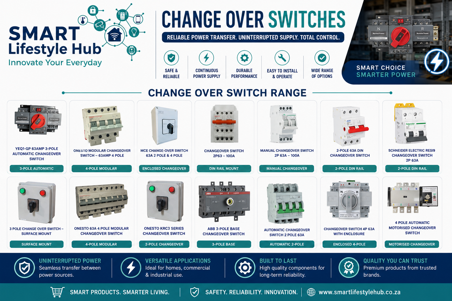 Change Over Switches