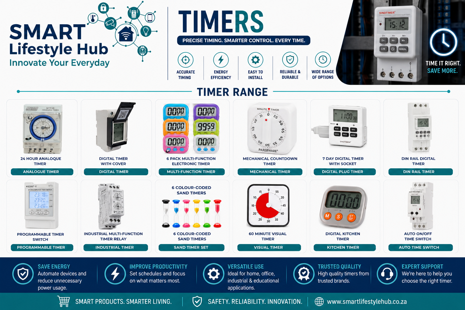 Circuit Breaker Timers