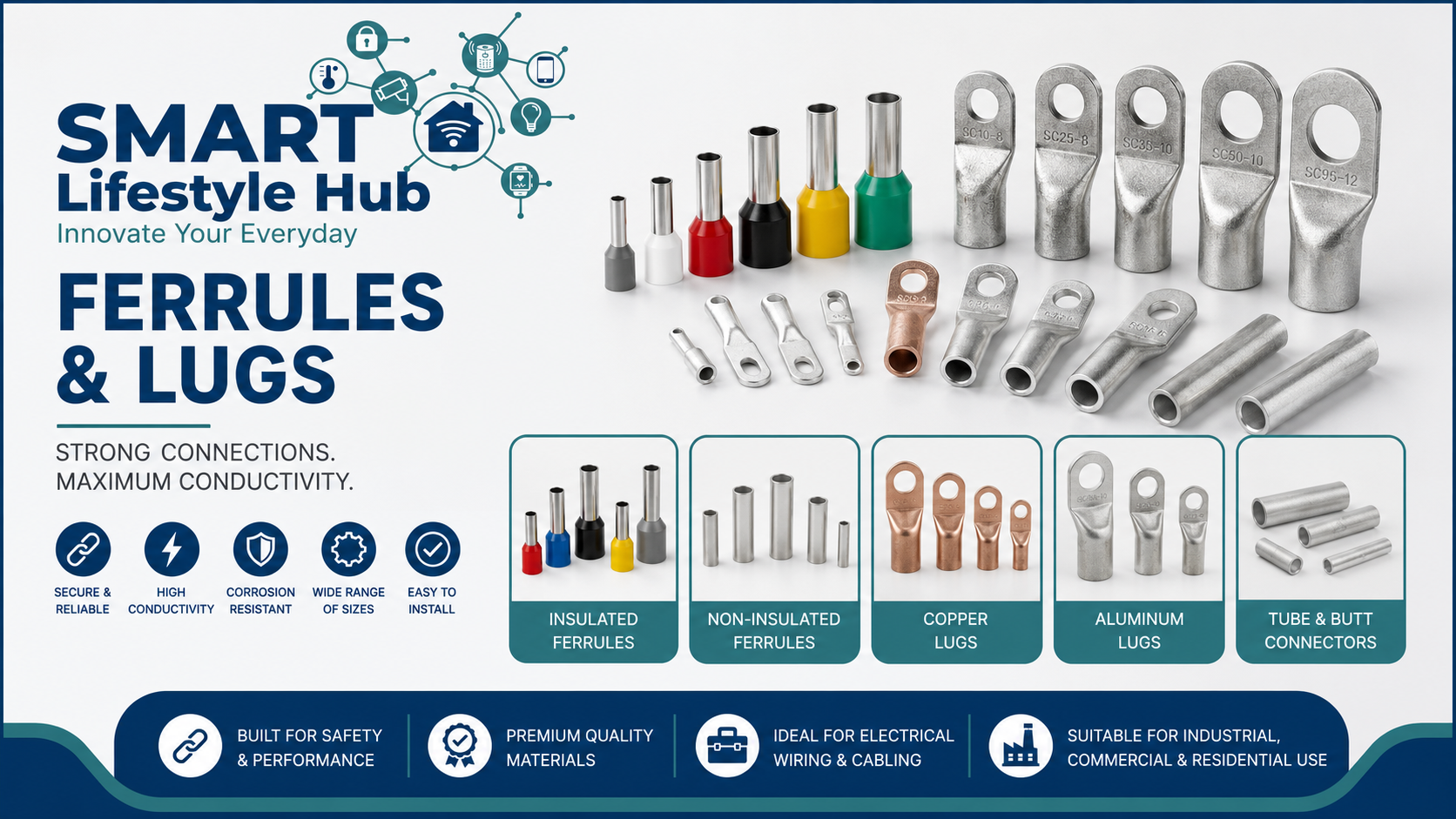 Ferrules & Lugs