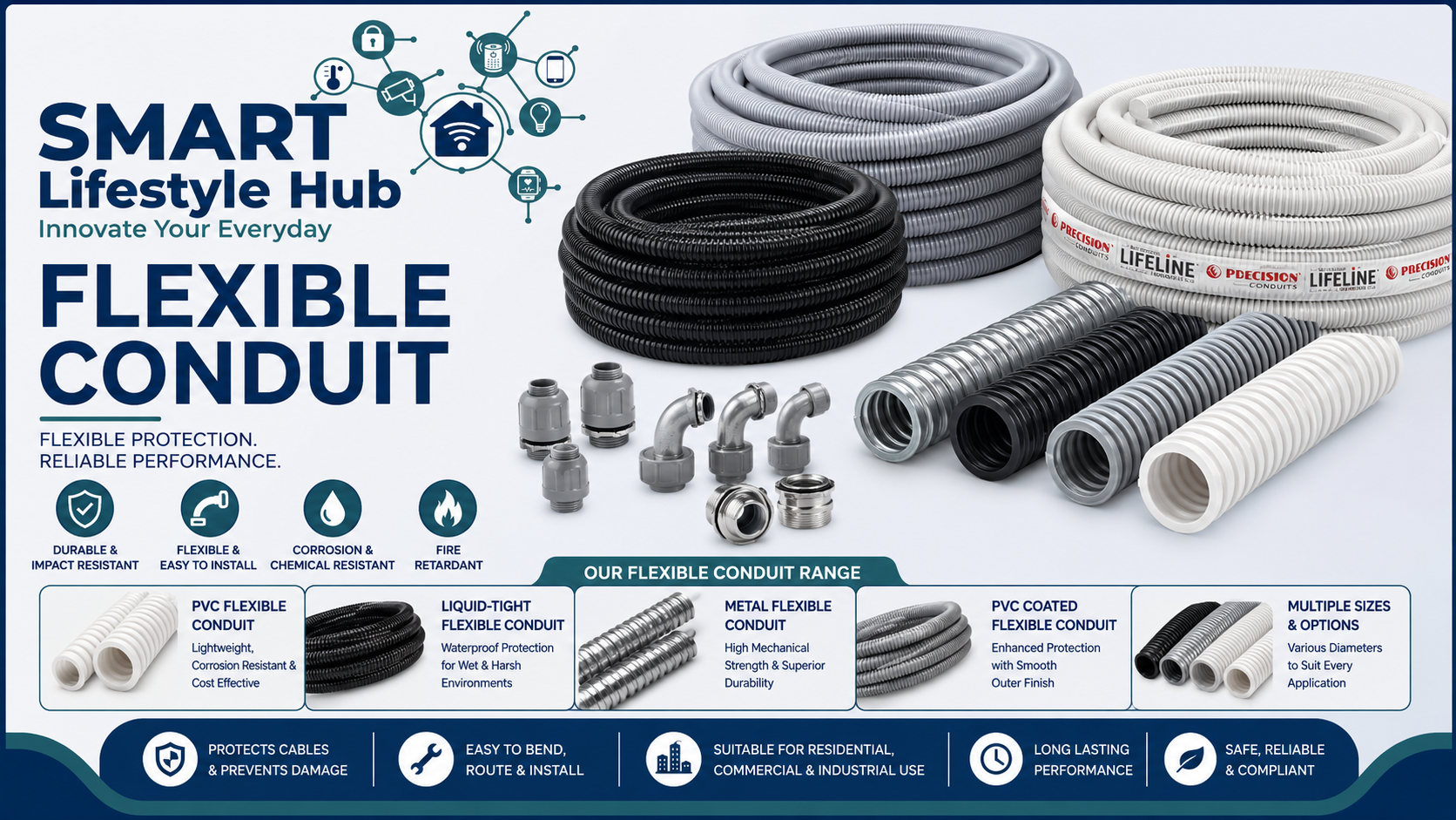 Flexible Conduit