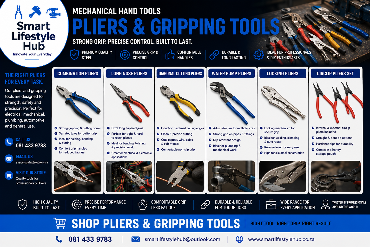 Pliers & Gripping Tools
