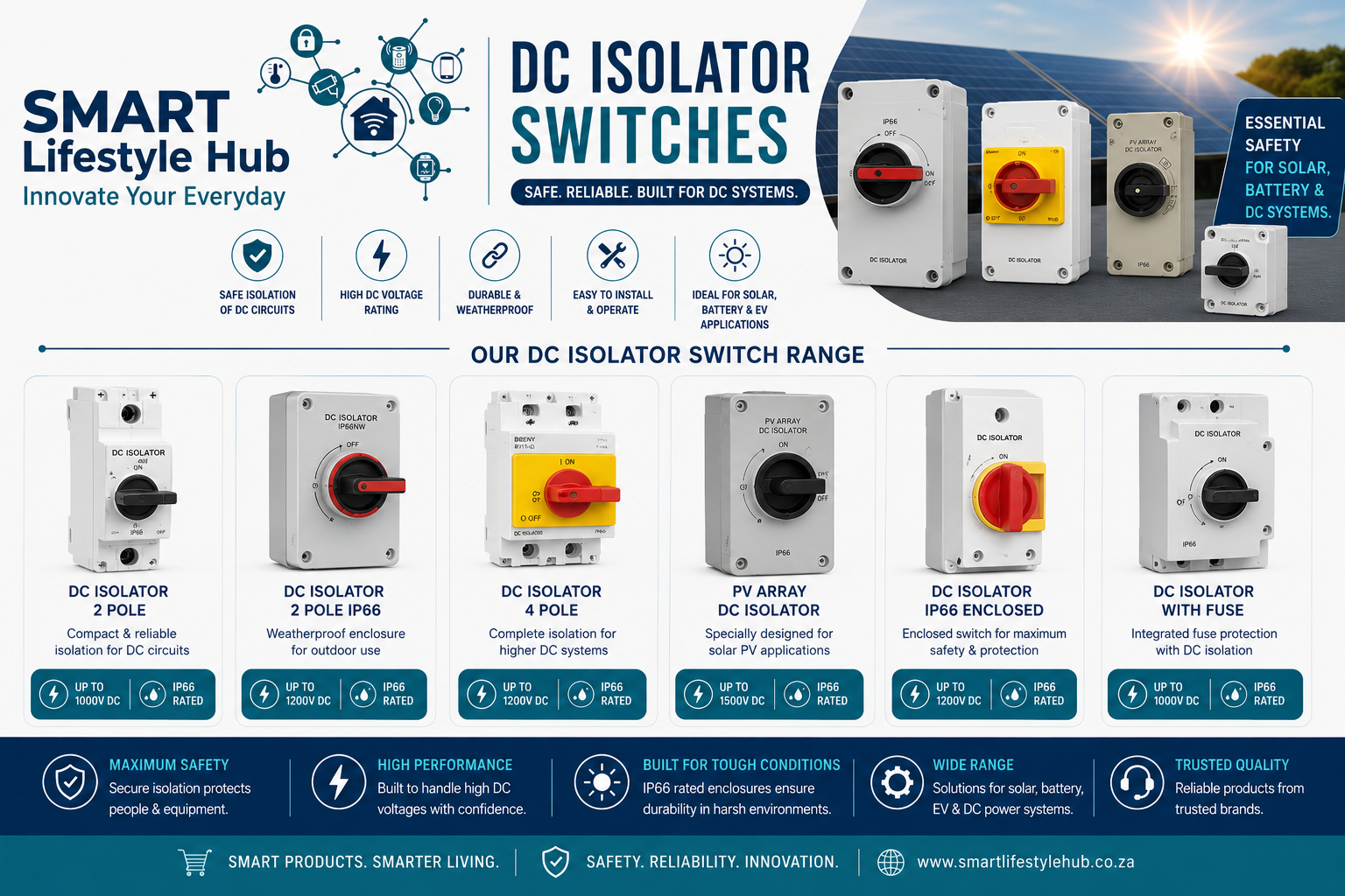 Circuit Breakers