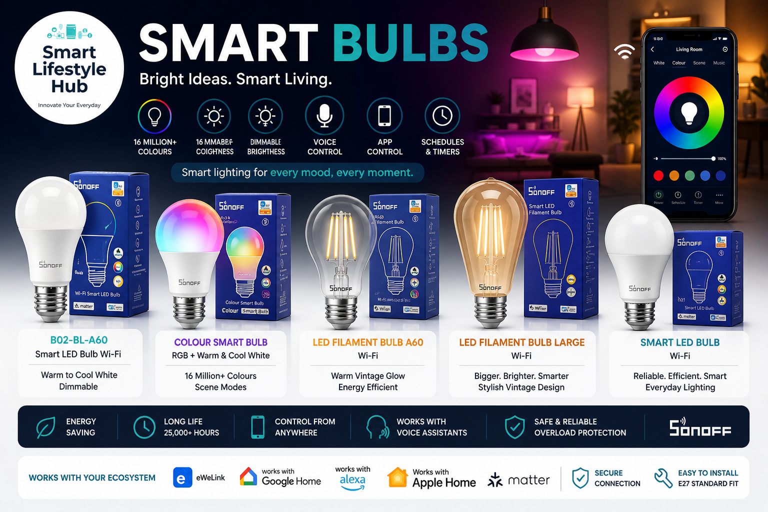 Smart Bulbs