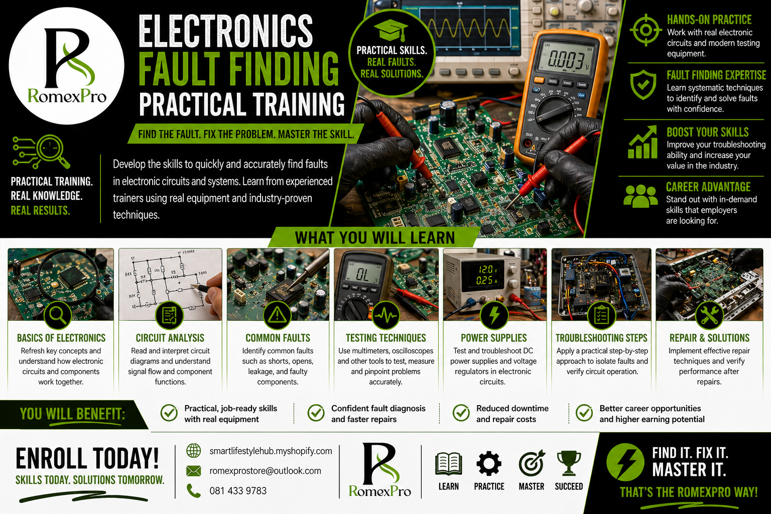 Electronics Fault Finding Practical