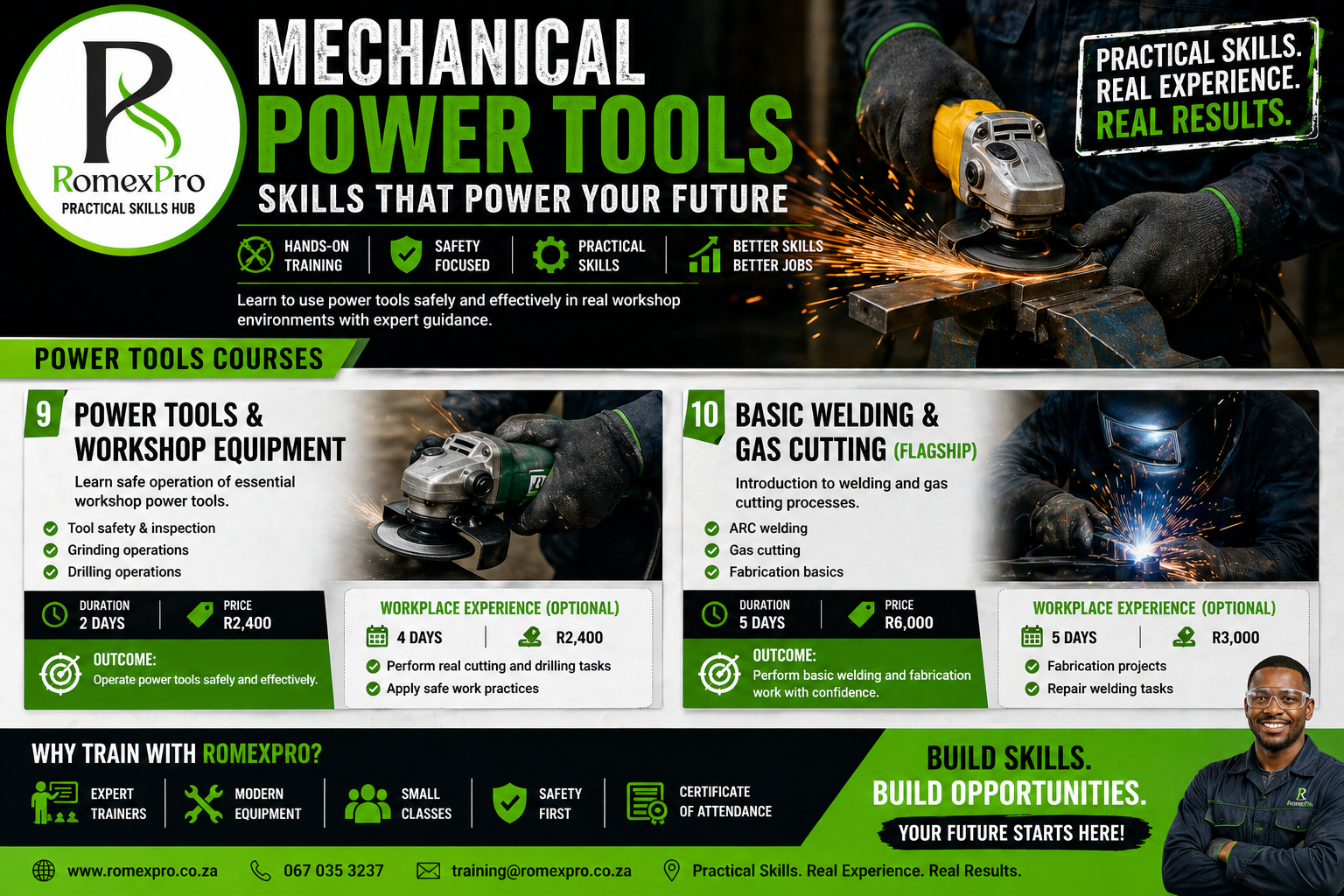 Mechanical Power Tools