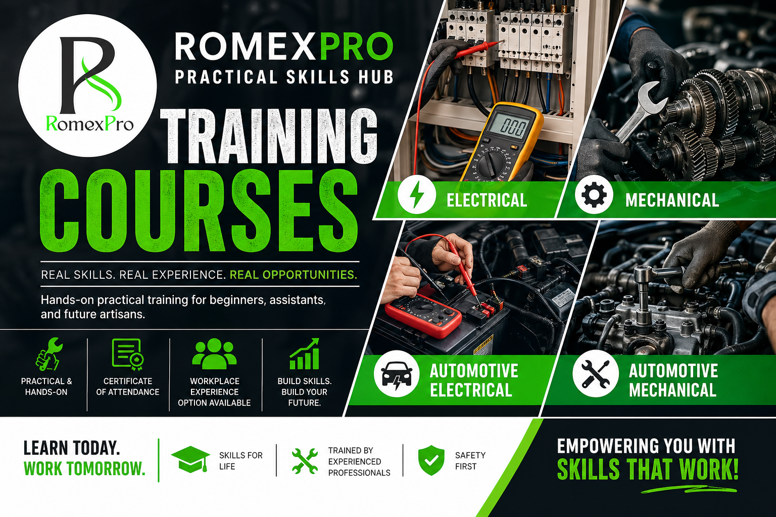 Romexpro Training Courses
