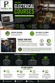 Housewiring Online