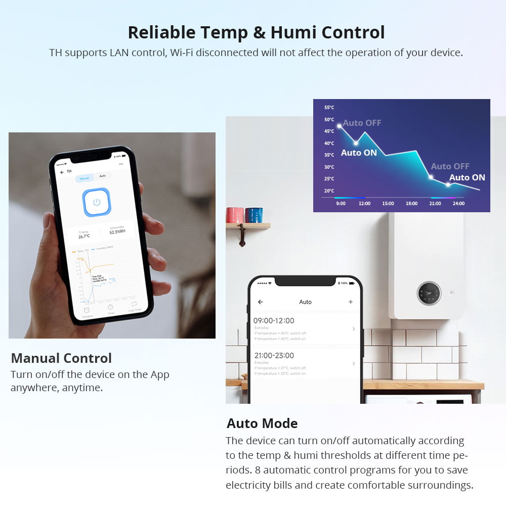 Sonoff TH Origin 16A Temperature & Humidity Smart Switch
