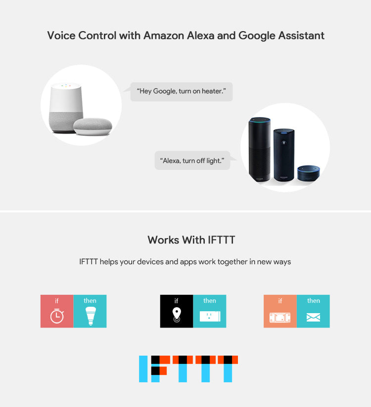 Sonoff 4CH Pro R3 WiFi Smart Switch