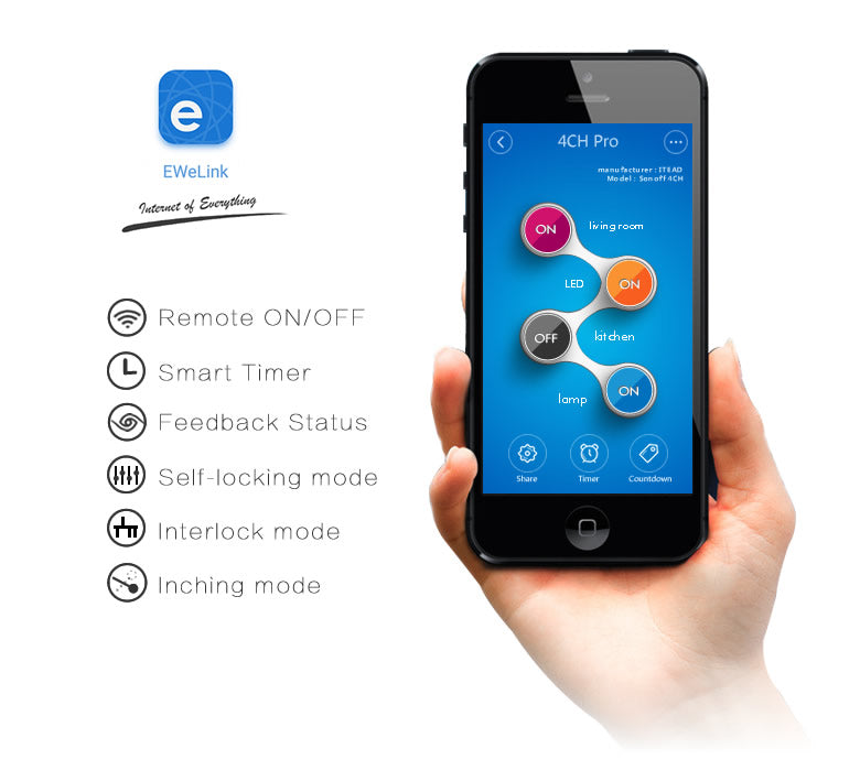 Sonoff 4CH Pro R3 WiFi Smart Switch