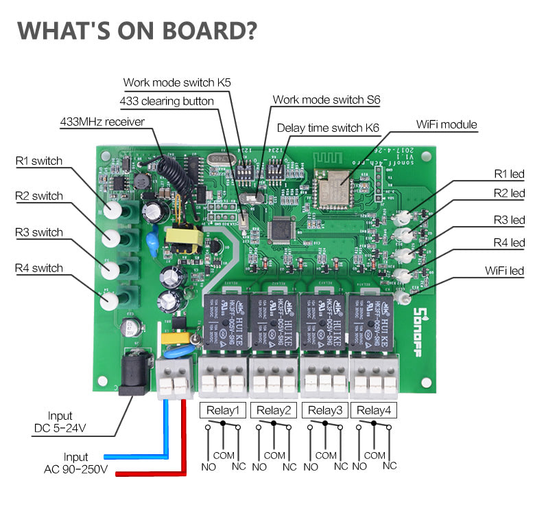 Sonoff 4CH Pro R3 WiFi Smart Switch