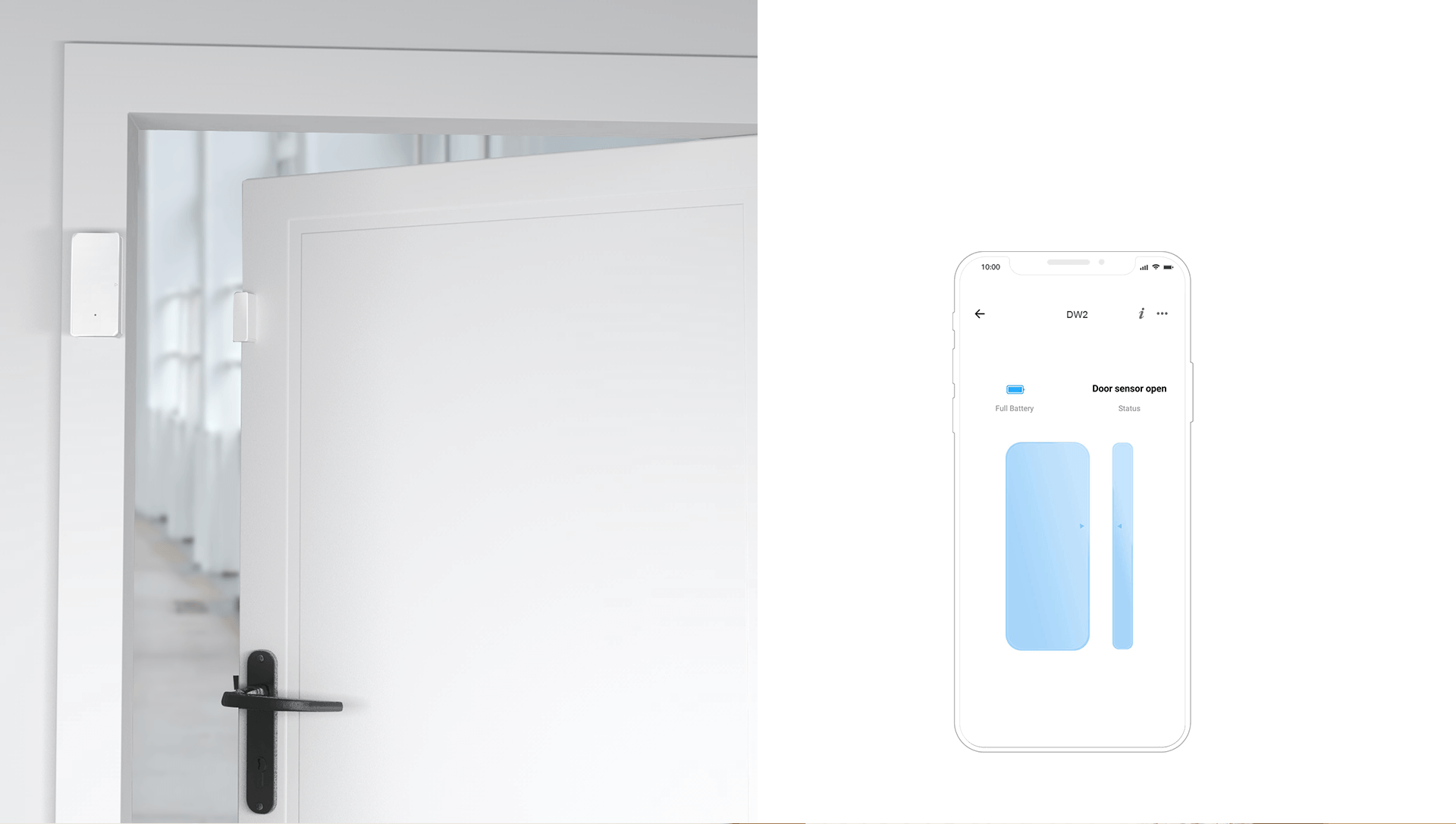 Sonoff DW2 WiFi Door & Window Sensor