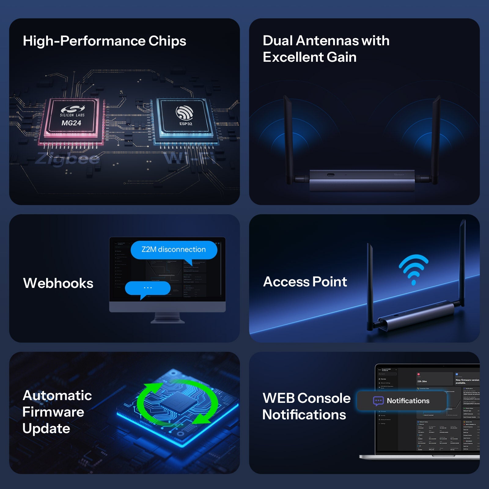 Sonoff Dongle Max Zigbee/Thread PoE Coordinator