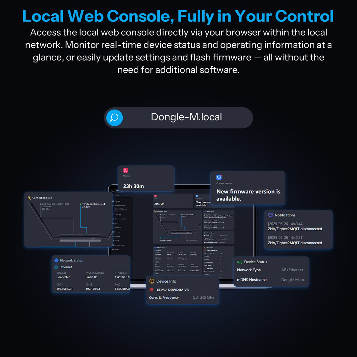 Sonoff Dongle Max Zigbee/Thread PoE Coordinator