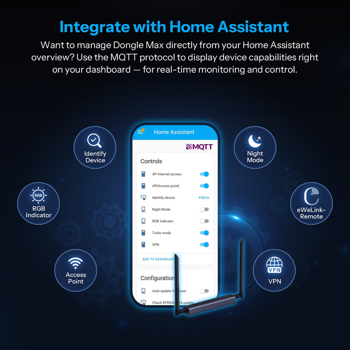 Sonoff Dongle Max Zigbee/Thread PoE Coordinator