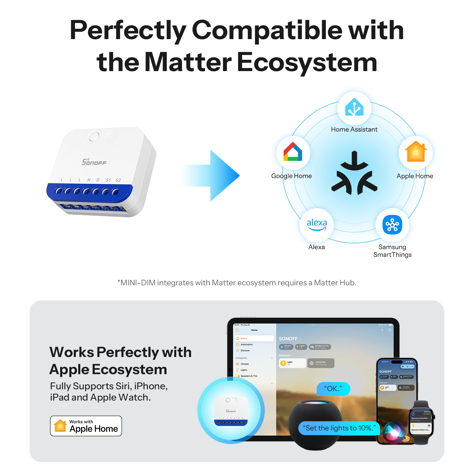 Sonoff Mini-DIM Matter WiFi Smart Dimmer Switch