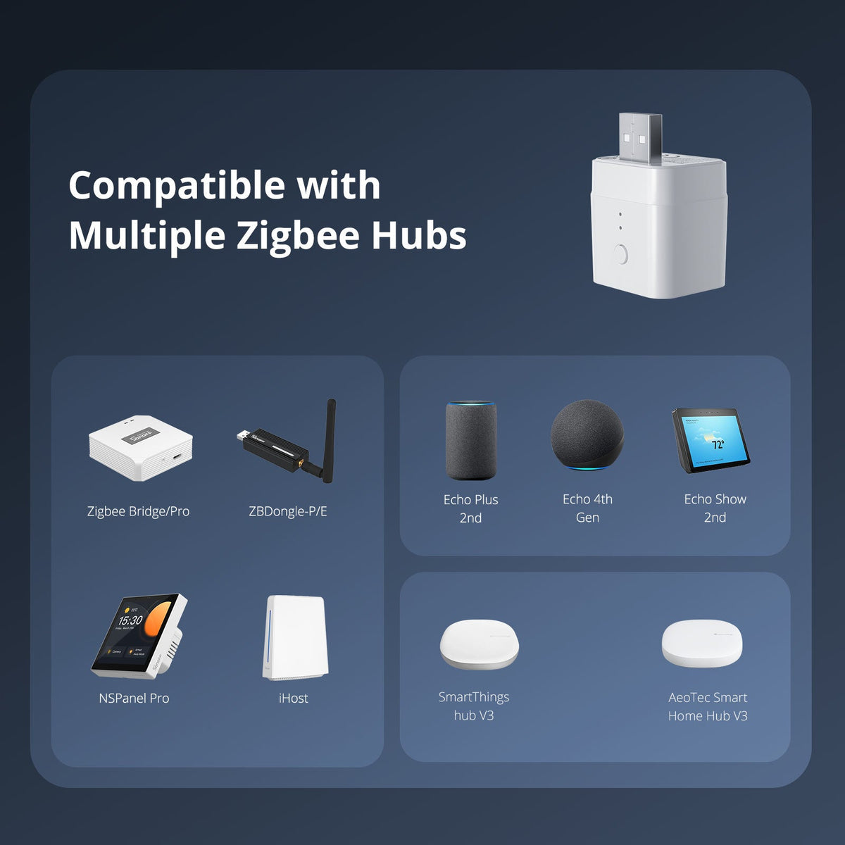 Sonoff ZBMicro Zigbee Micro USB Smart Adaptor