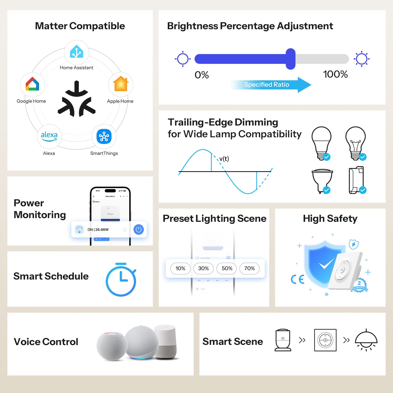 Sonoff Mini-DIM Matter WiFi Dimmer Switch