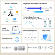 Sonoff Mini-DIM Matter WiFi Dimmer Switch