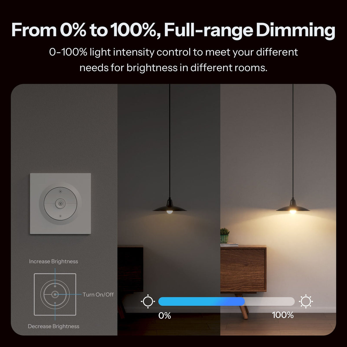 Sonoff Mini-DIM Matter WiFi Dimmer Switch