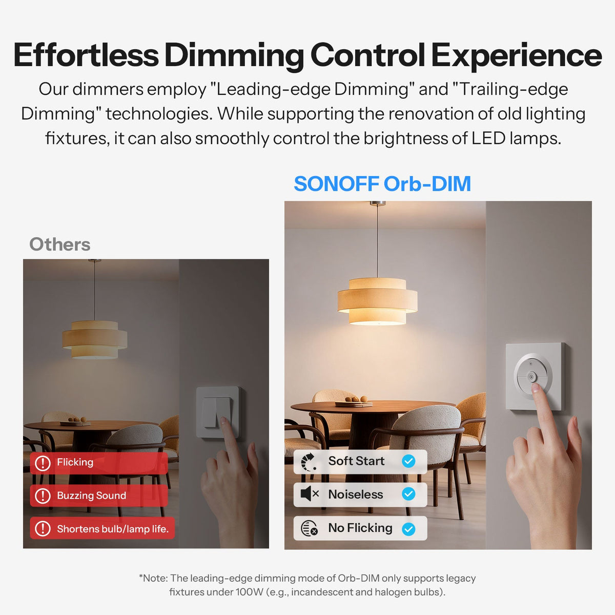 Sonoff Mini-DIM Matter WiFi Dimmer Switch