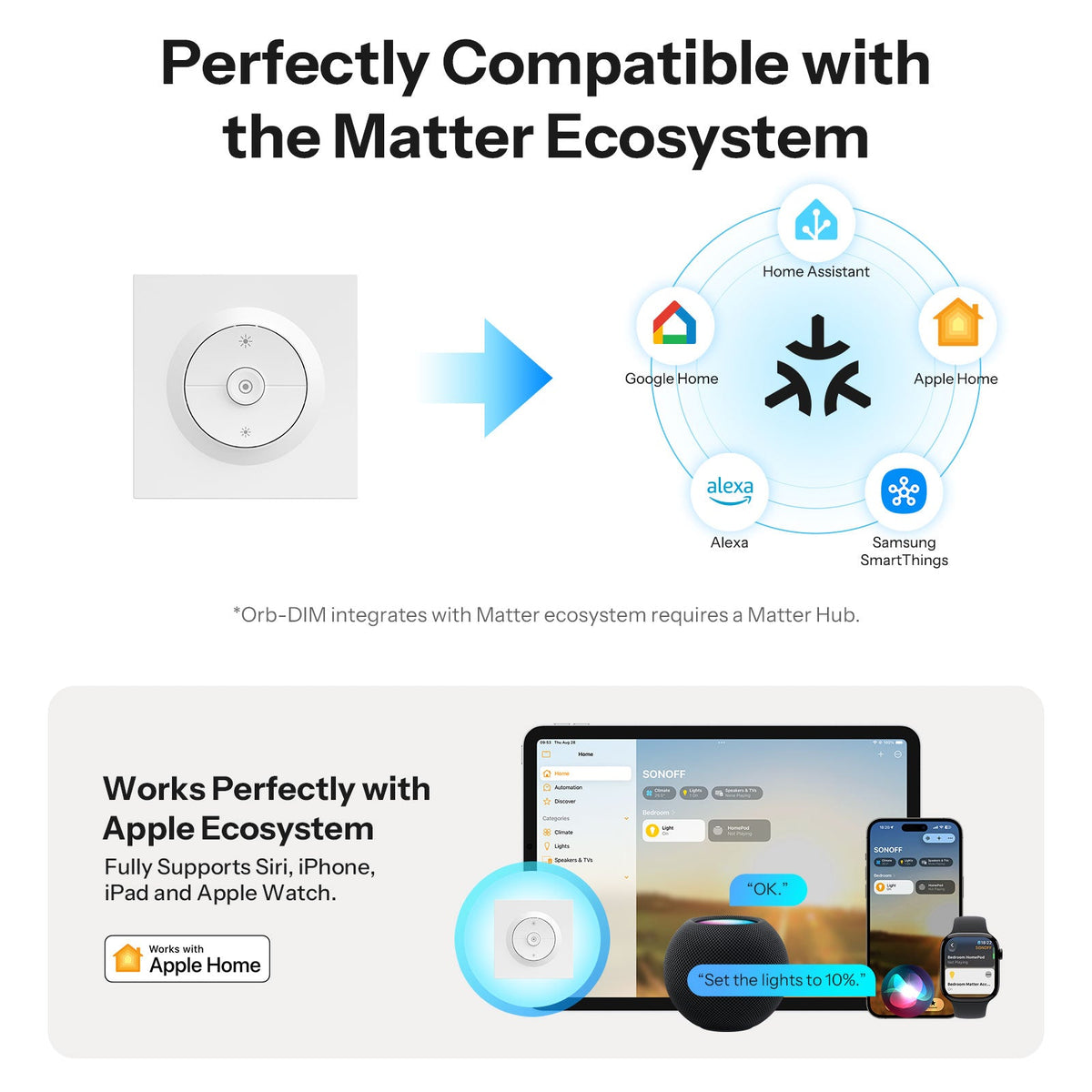 Sonoff Mini-DIM Matter WiFi Dimmer Switch