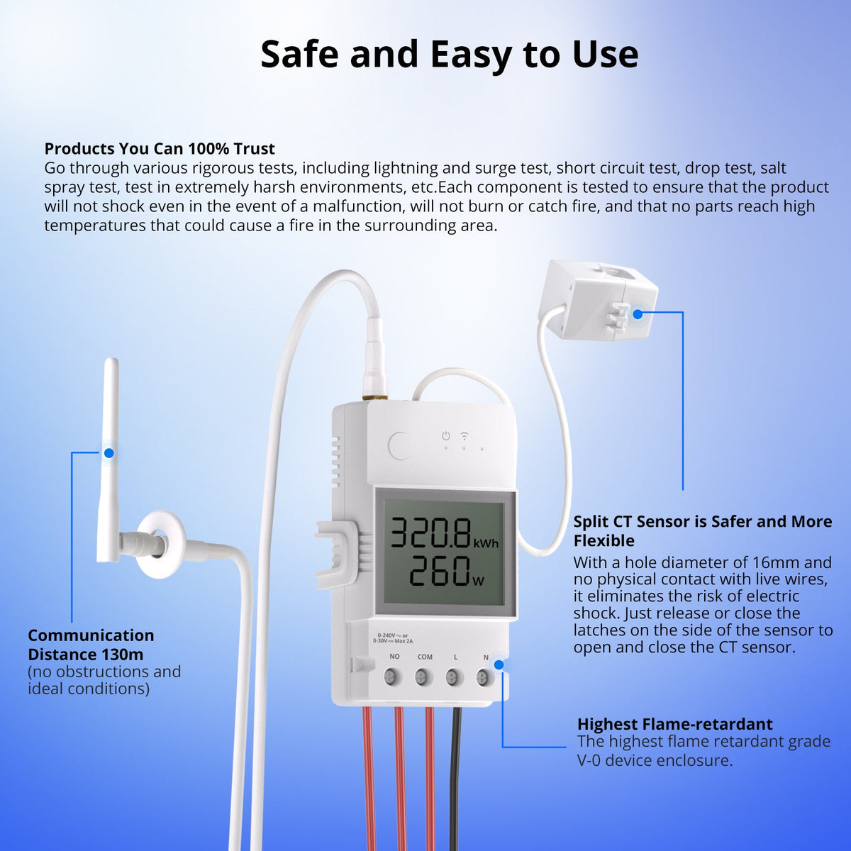 Sonoff POW Ring Smart Power Meter POWCT