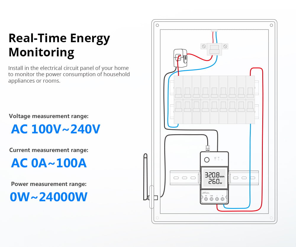 Sonoff POW Ring Smart Power Meter | POWCT