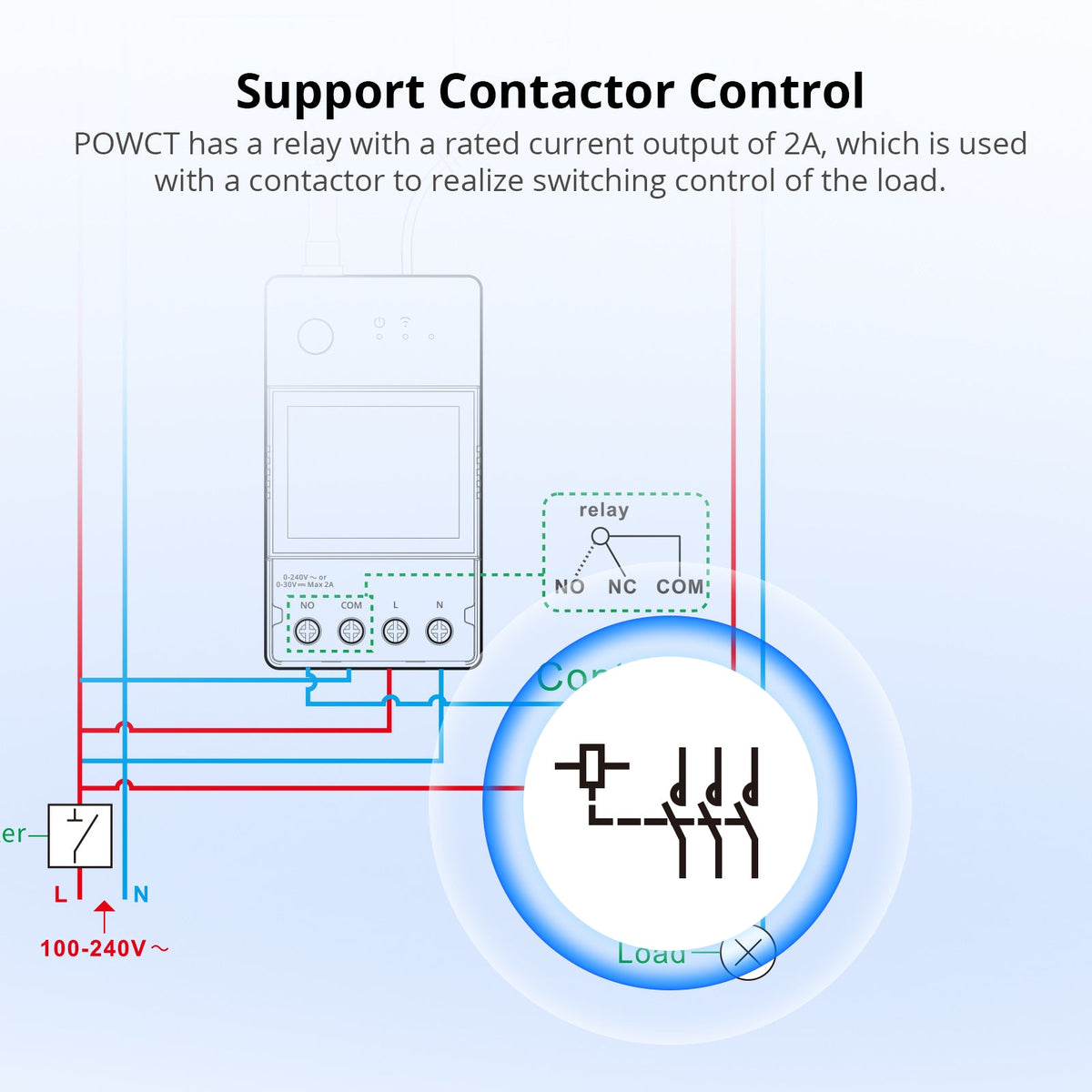 Sonoff POW Ring Smart Power Meter POWCT