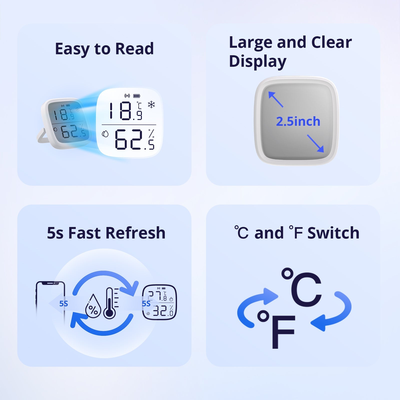 Sonoff SNZB-02D Zigbee LCD Temperature & Humidity Sensor