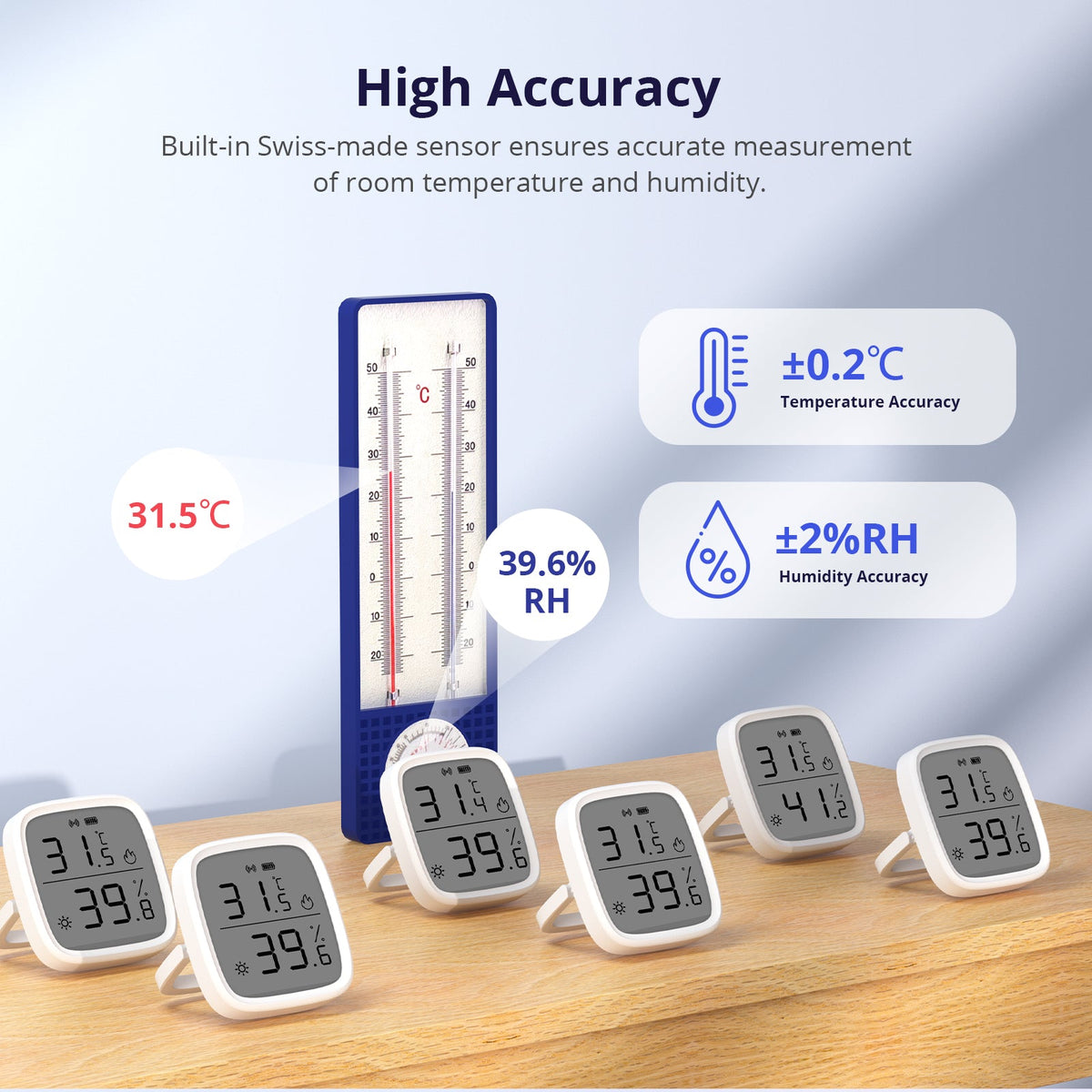 Sonoff SNZB-02D Zigbee LCD Temperature & Humidity Sensor