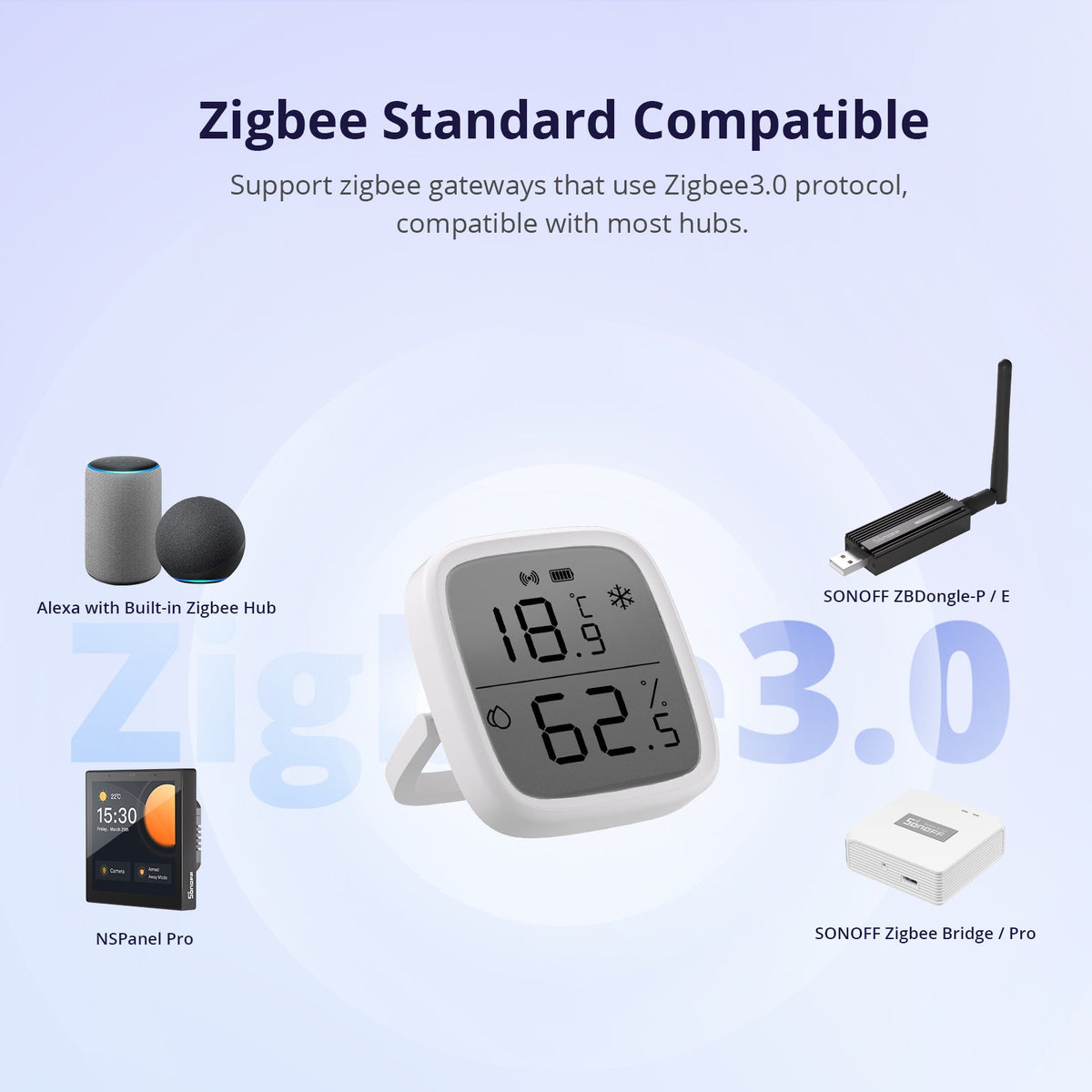 Sonoff SNZB-02D Zigbee LCD Temperature & Humidity Sensor