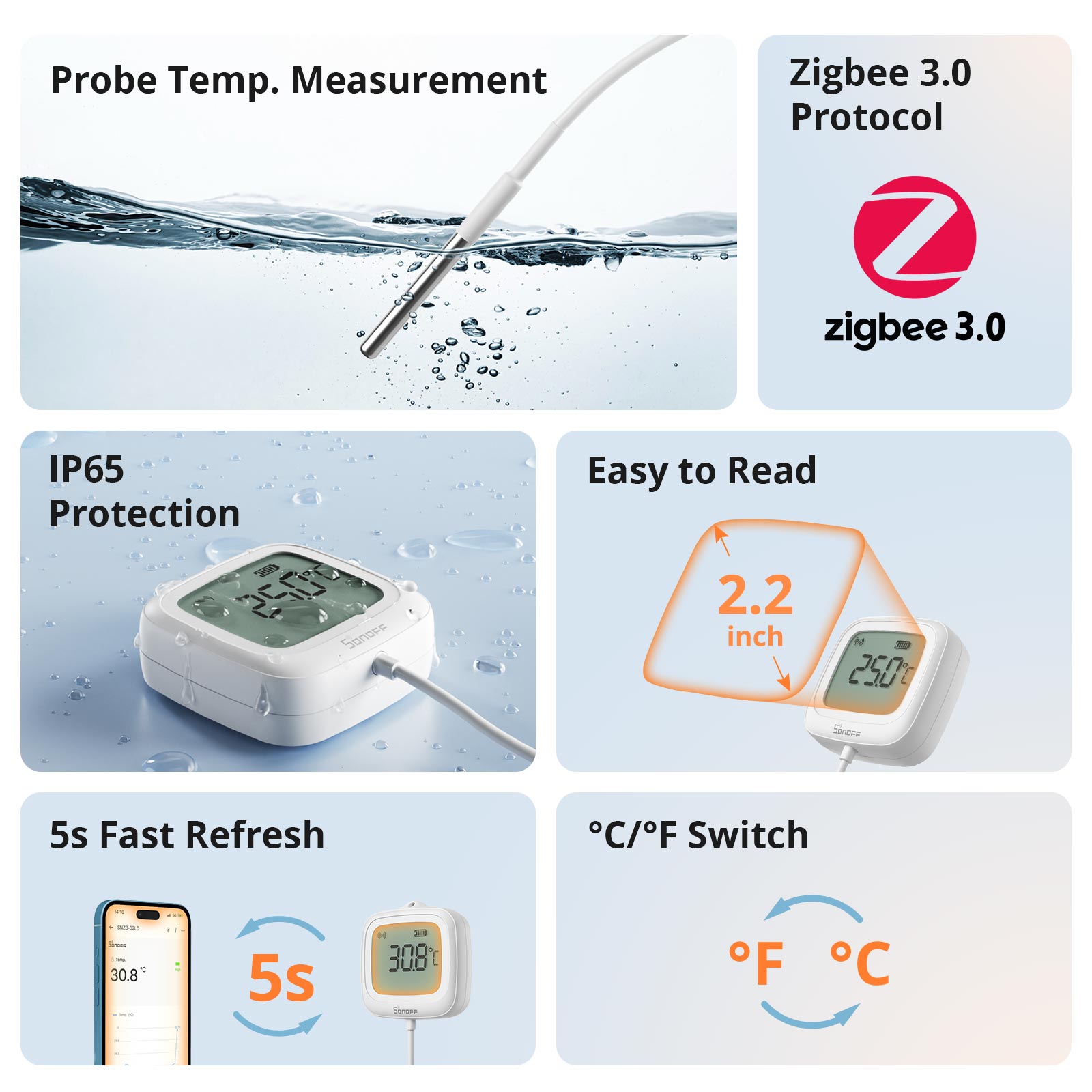 Sonoff SNZB-02LD Zigbee LCD Thermometer with External Probe