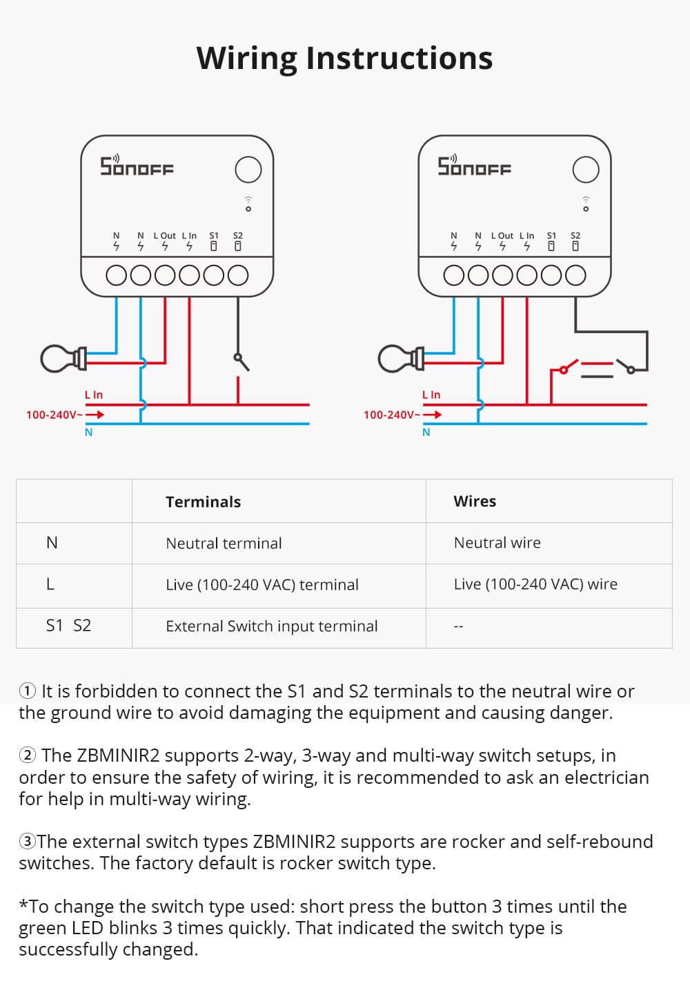 Sonoff ZBMINI R2 Extreme Zigbee Smart Switch