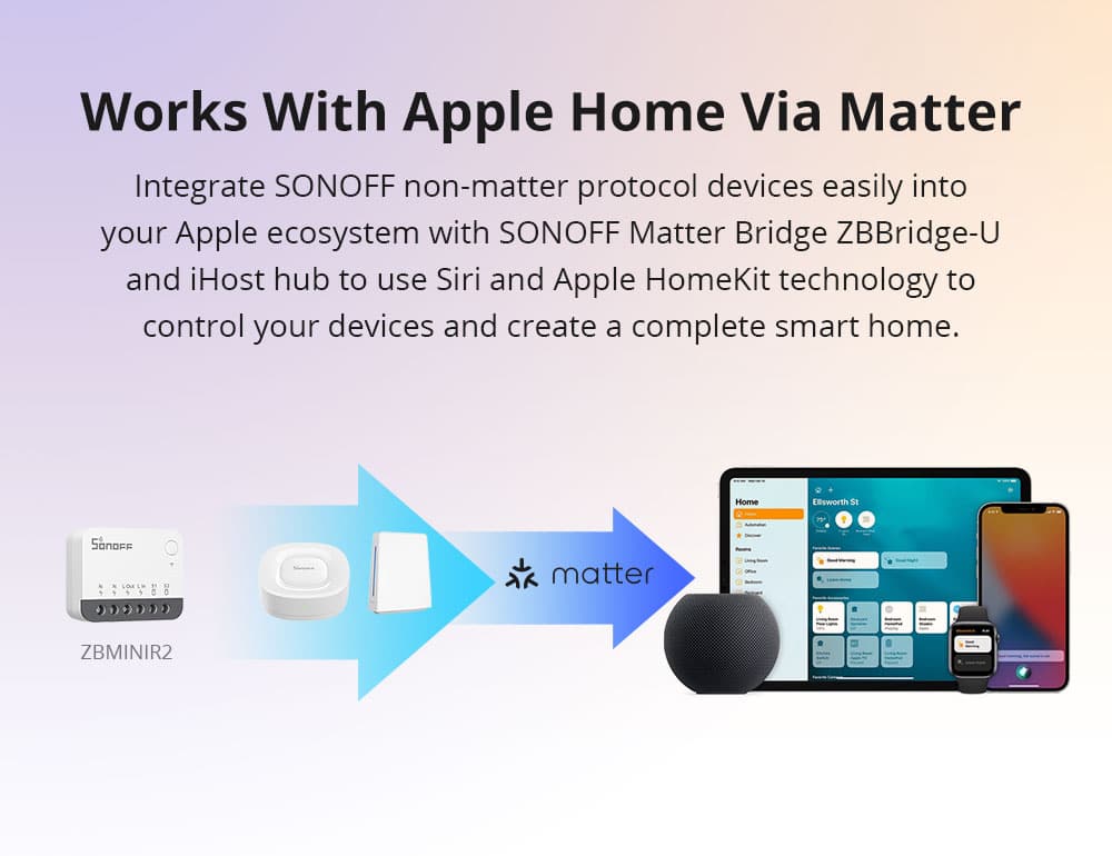 Sonoff ZBMINI R2 Extreme Zigbee Smart Switch