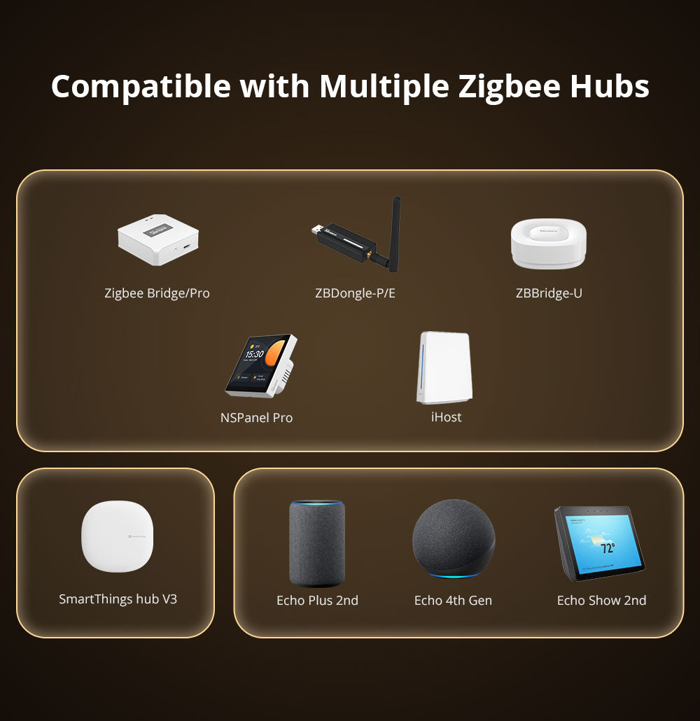 Sonoff ZBMINI R2 Extreme Zigbee Smart Switch