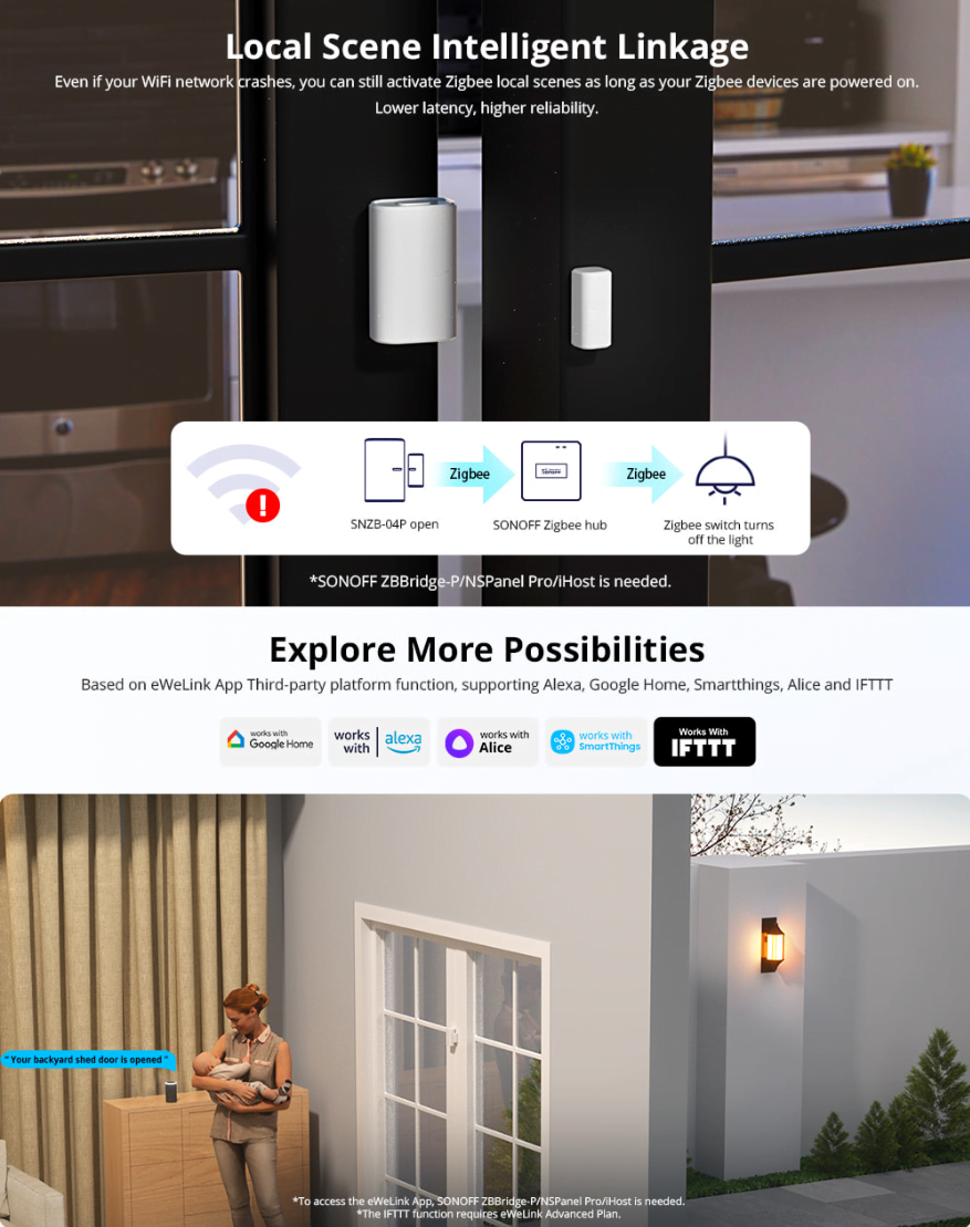 Sonoff Zigbee Window & Door Sensor SNZB-04P