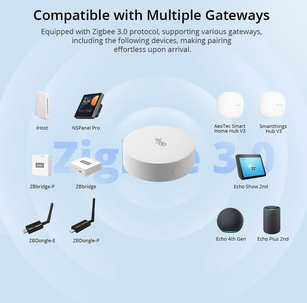 SONOFF Zigbee Temperature Humidity Sensor SNZB-02P