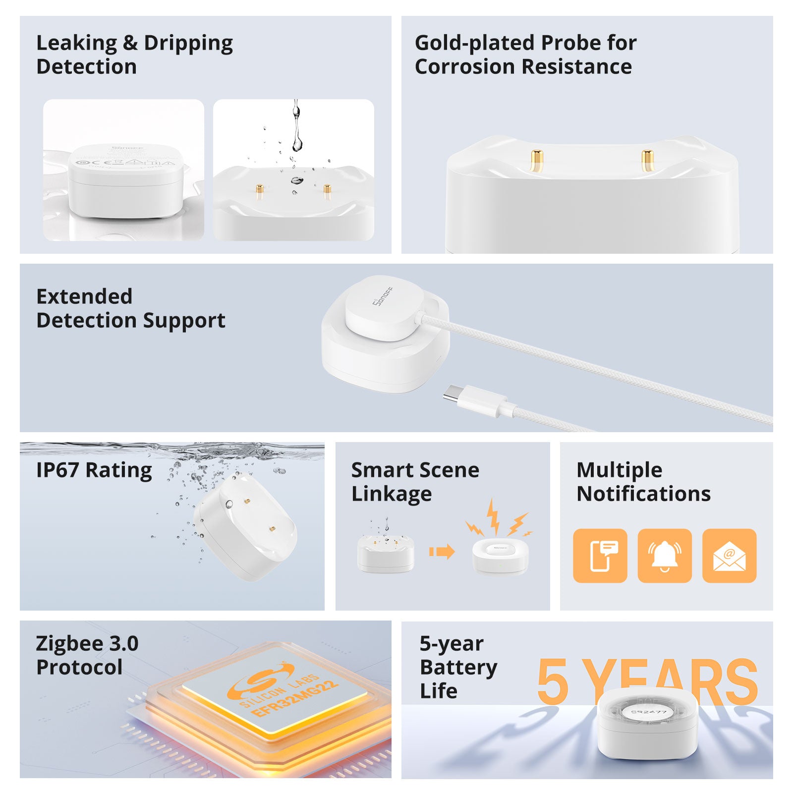 Sonoff Zigbee Water Leak Sensor SNZB-05P