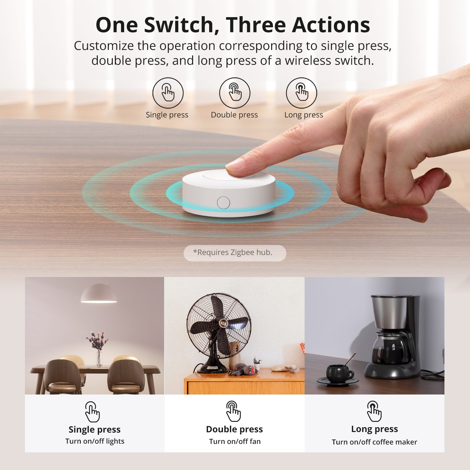 Sonoff Zigbee Wireless Switch SNZB-01P