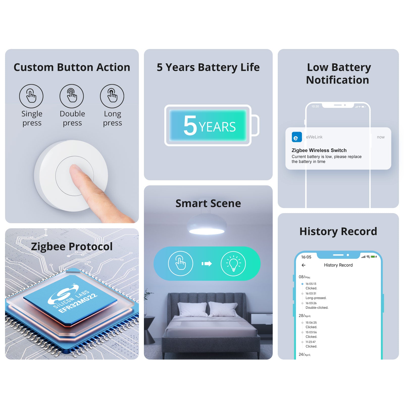 Sonoff Zigbee Wireless Switch SNZB-01P