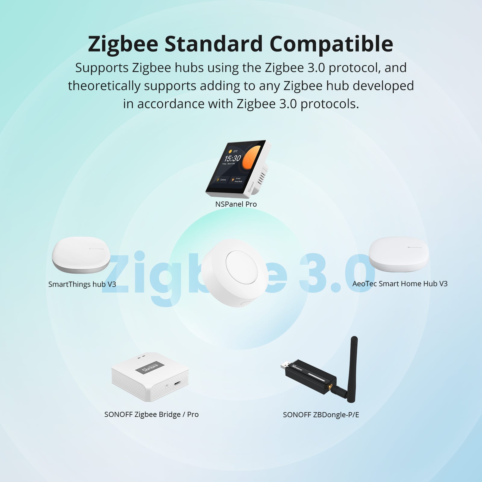 Sonoff Zigbee Wireless Switch SNZB-01P